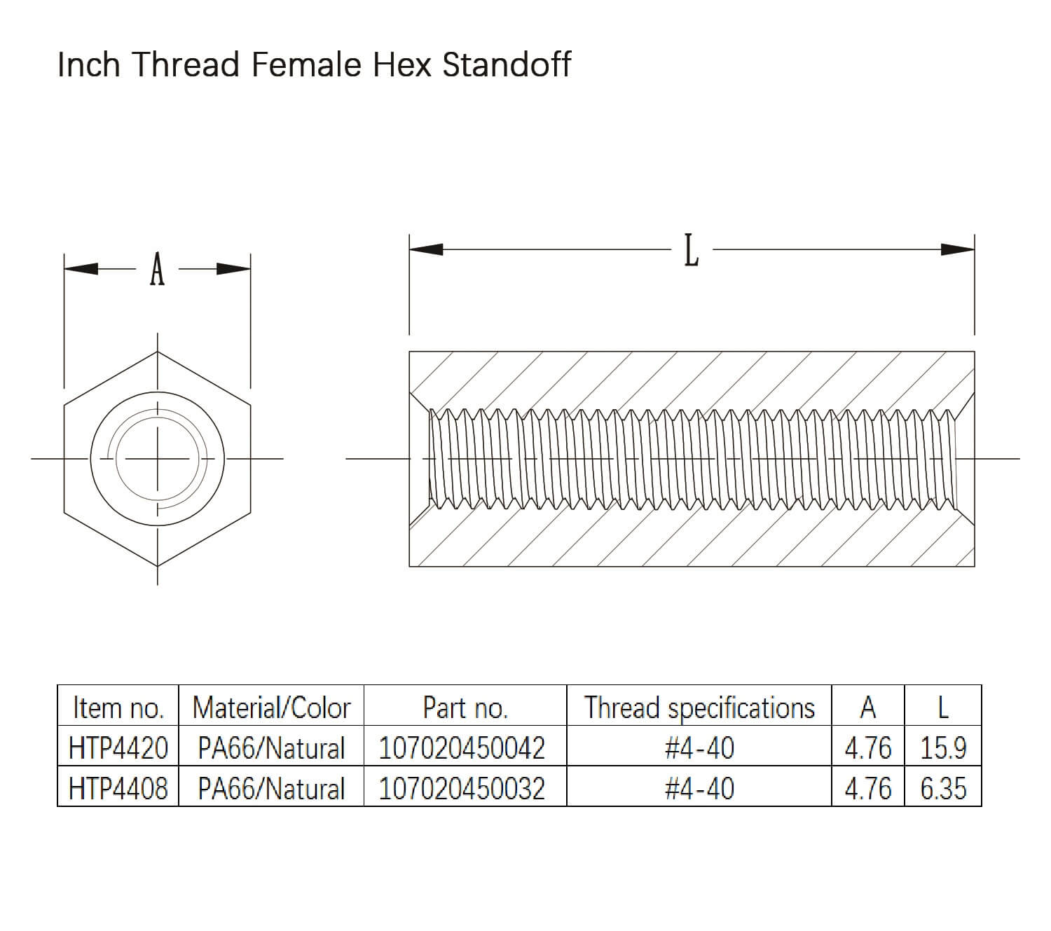 Hex isolation column, inch internal thread